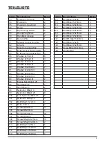 Preview for 9 page of AsVIVA ST4 Manual