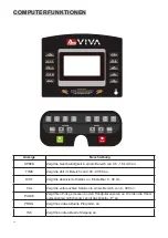 Preview for 16 page of AsVIVA T16 Manual