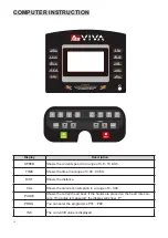 Preview for 50 page of AsVIVA T16 Manual