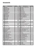 Preview for 8 page of AsVIVA T20 Manual