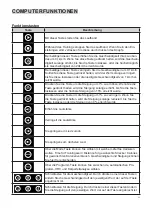 Предварительный просмотр 15 страницы AsVIVA T20 Manual