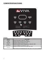 Предварительный просмотр 44 страницы AsVIVA T20 Manual