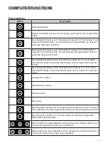 Preview for 45 page of AsVIVA T20 Manual