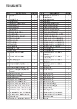 Предварительный просмотр 8 страницы AsVIVA T21 Manual