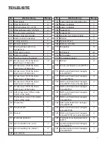 Предварительный просмотр 9 страницы AsVIVA T21 Manual