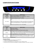 Предварительный просмотр 14 страницы AsVIVA T21 Manual