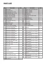 Предварительный просмотр 32 страницы AsVIVA T21 Manual