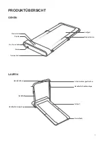 Preview for 11 page of AsVIVA T24 Manual