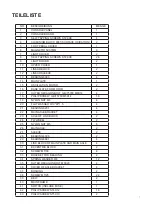 Preview for 7 page of AsVIVA V12 Manual