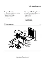 Preview for 14 page of ASY RC30 2022 Service & Repair Manual