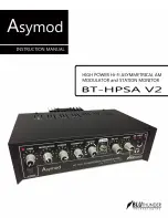 Preview for 1 page of Asymod BT-HPSA V2 Instruction Manual