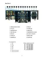 Preview for 9 page of Asymod BT-HPSA V2 Instruction Manual