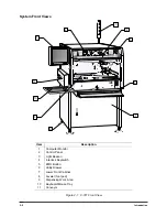 Предварительный просмотр 14 страницы Asymtek Century C-721 Series Operation Manual