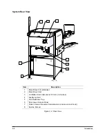 Предварительный просмотр 20 страницы Asymtek Century C-721 Series Operation Manual