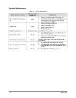 Предварительный просмотр 78 страницы Asymtek Century C-721 Series Operation Manual