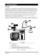 Предварительный просмотр 87 страницы Asymtek Century C-721 Series Operation Manual