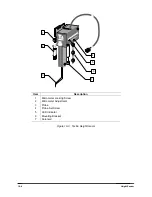 Предварительный просмотр 96 страницы Asymtek Century C-721 Series Operation Manual