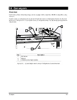 Предварительный просмотр 139 страницы Asymtek Century C-721 Series Operation Manual