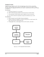 Предварительный просмотр 150 страницы Asymtek Century C-721 Series Operation Manual