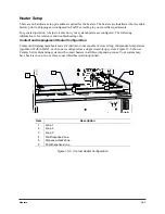 Предварительный просмотр 151 страницы Asymtek Century C-721 Series Operation Manual