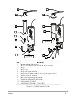 Предварительный просмотр 29 страницы Asymtek DV-7000 Series Owner'S Manual