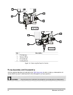 Предварительный просмотр 42 страницы Asymtek DV-7000 Series Owner'S Manual