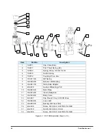 Предварительный просмотр 48 страницы Asymtek DV-7000 Series Owner'S Manual