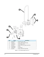 Предварительный просмотр 50 страницы Asymtek DV-7000 Series Owner'S Manual