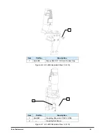 Предварительный просмотр 53 страницы Asymtek DV-7000 Series Owner'S Manual