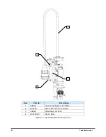 Предварительный просмотр 56 страницы Asymtek DV-7000 Series Owner'S Manual