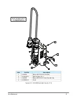 Предварительный просмотр 57 страницы Asymtek DV-7000 Series Owner'S Manual