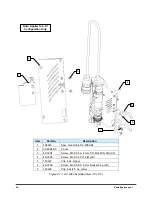 Предварительный просмотр 58 страницы Asymtek DV-7000 Series Owner'S Manual