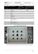 Preview for 7 page of Asyril Asycube 240 Programming Manual