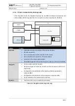 Preview for 12 page of Asyril Asycube 240 Programming Manual