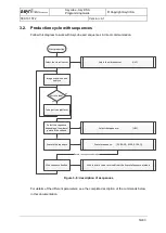 Preview for 16 page of Asyril Asycube 240 Programming Manual