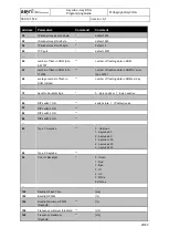 Preview for 20 page of Asyril Asycube 240 Programming Manual