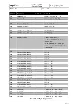 Preview for 21 page of Asyril Asycube 240 Programming Manual