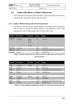 Preview for 26 page of Asyril Asycube 240 Programming Manual