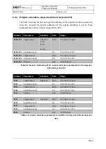 Preview for 27 page of Asyril Asycube 240 Programming Manual