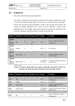 Preview for 28 page of Asyril Asycube 240 Programming Manual