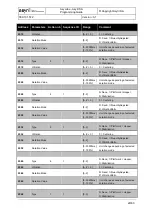 Preview for 29 page of Asyril Asycube 240 Programming Manual