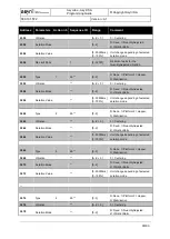 Preview for 30 page of Asyril Asycube 240 Programming Manual