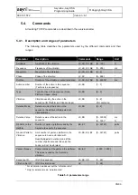 Preview for 35 page of Asyril Asycube 240 Programming Manual