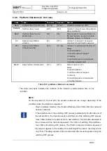 Preview for 43 page of Asyril Asycube 240 Programming Manual