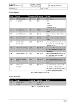 Preview for 53 page of Asyril Asycube 240 Programming Manual