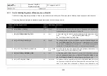 Preview for 58 page of Asyril Asycube 240 Programming Manual