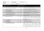 Preview for 61 page of Asyril Asycube 240 Programming Manual