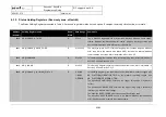 Preview for 63 page of Asyril Asycube 240 Programming Manual