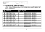 Preview for 67 page of Asyril Asycube 240 Programming Manual