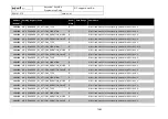 Preview for 70 page of Asyril Asycube 240 Programming Manual